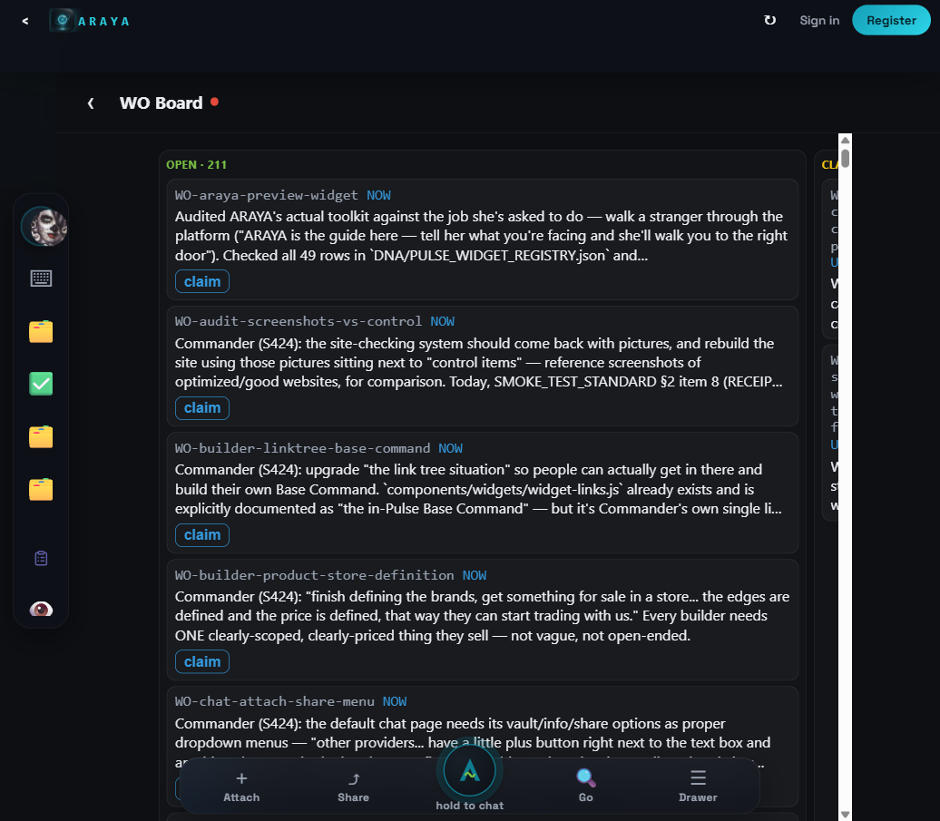 WO Board widget
