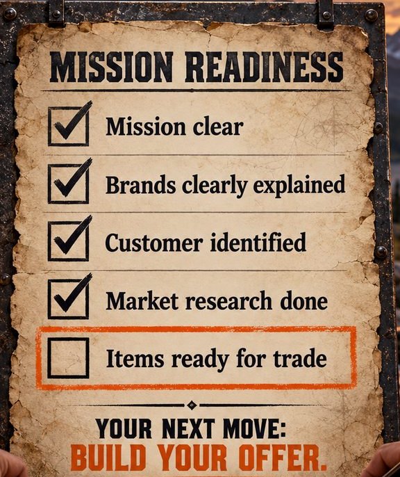 Mission Readiness checklist — mission clear, brands explained, customer identified, market research done. Your next move: build your offer.
